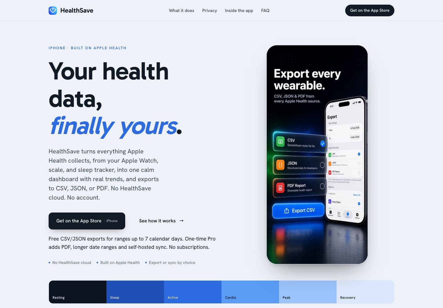HealthSave ana sayfası: uygulamanın özellikleri ve dışa aktarma ekranını gösteren iPhone görseli.