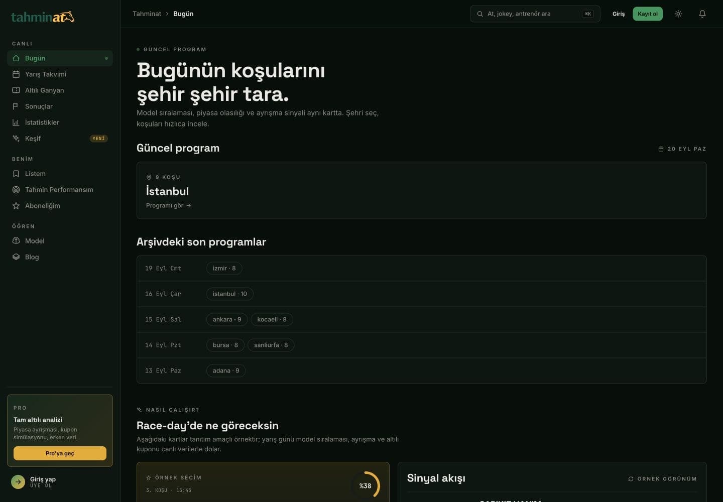 Tahminat arayüzü: solda gezinme menüsü, güncel yarış programları ve örnek analiz kartları.